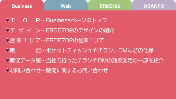 �C���X�g�E�f�U�C������